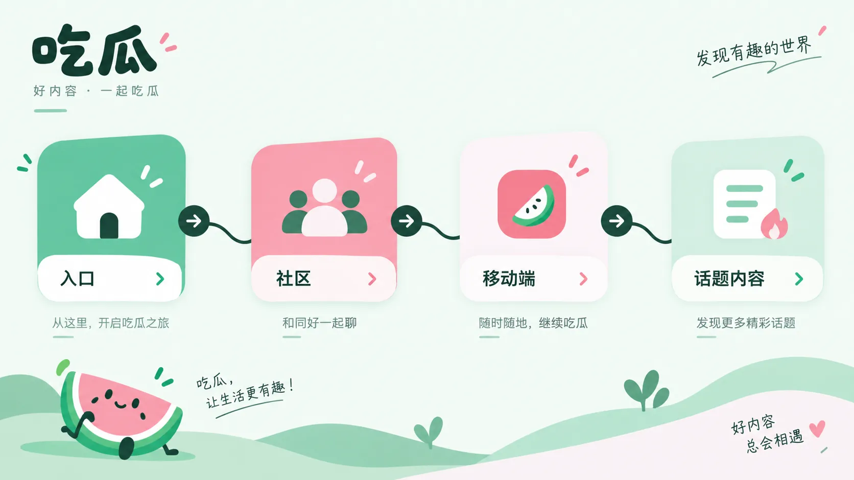 匿名投稿能提供线索,但不能替代可核对的信息相关内容配图